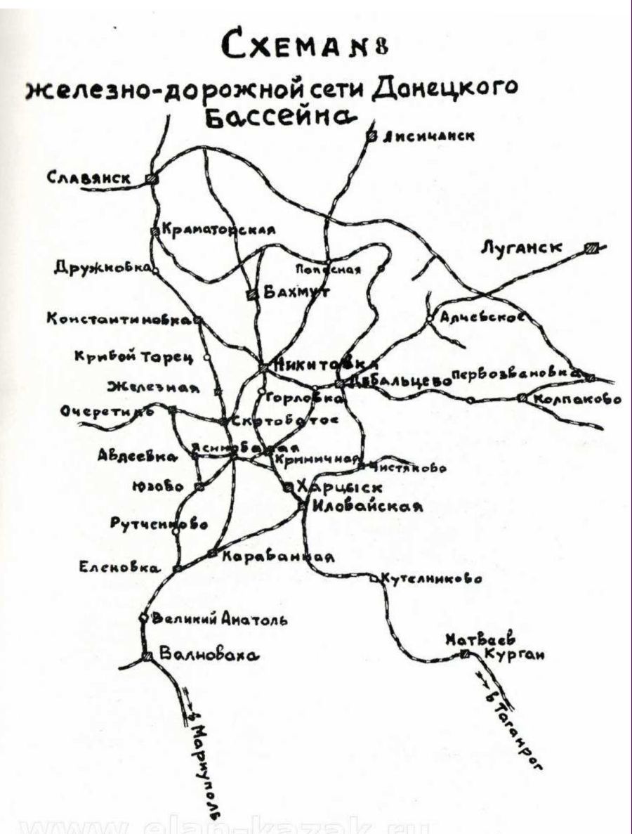 Схема железнодорожной сети Донецкого бассейна