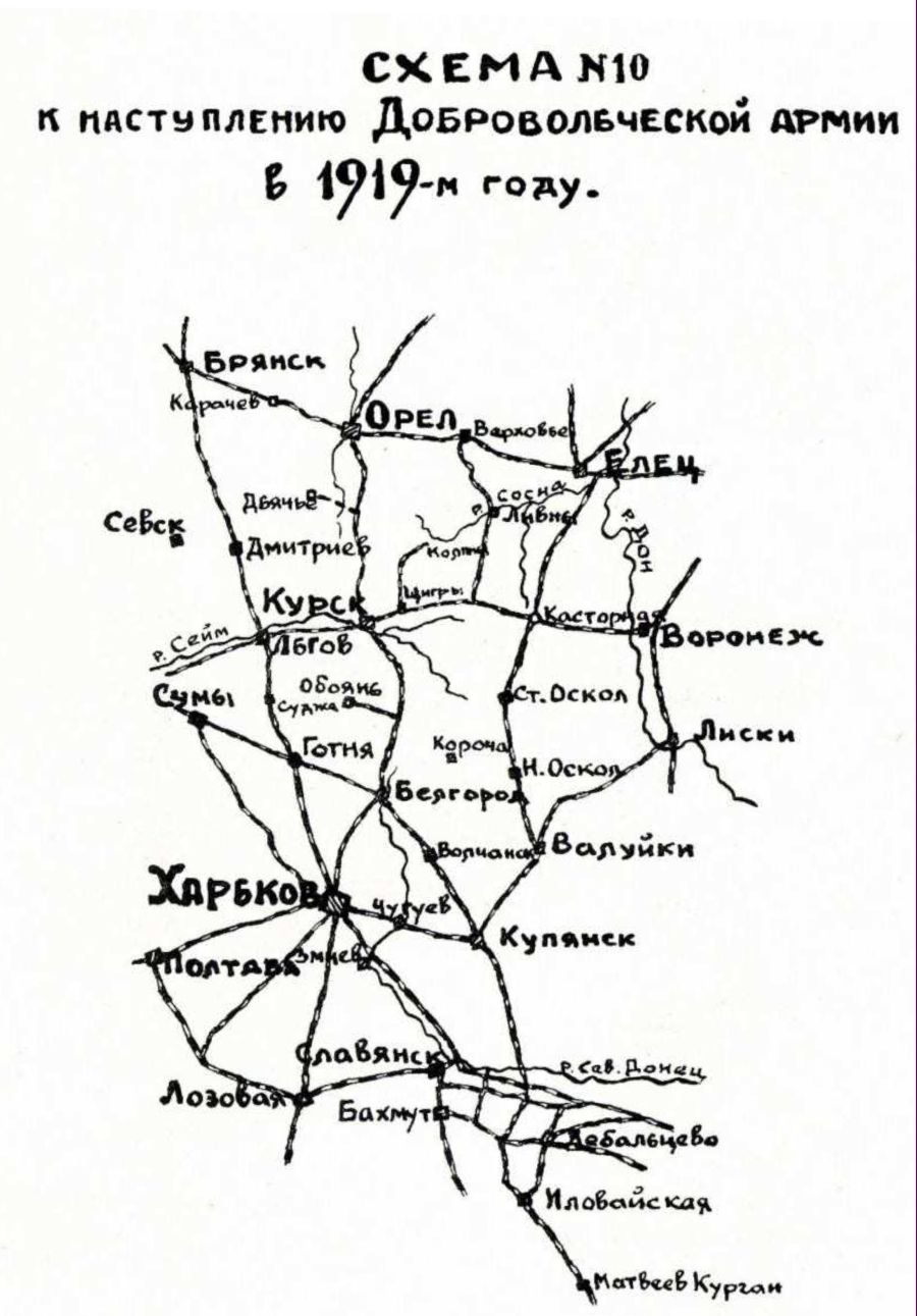 Схема к наступлению Добровольческой армии в 1919 году