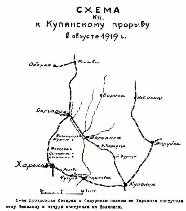 Схема к Купянскому прорыву в августе 1919