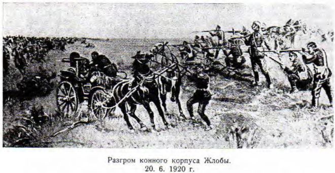 Разгром конного корпуса Жлобы. 20. 6. 1920 г.